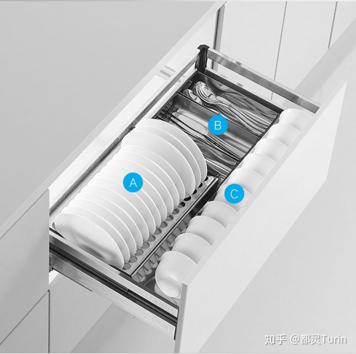 全屋定制五金,全屋定制,定制家具五金,基础五金,铰链,功能五金,智能五金