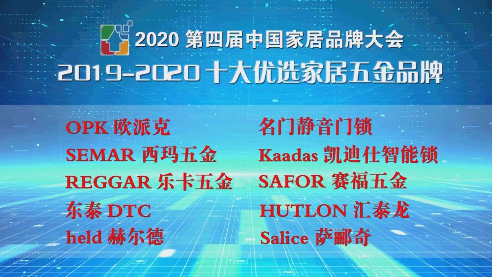 2020第四届中国家居品牌大会公开发布“2019-2020十大优选家居五金品牌”