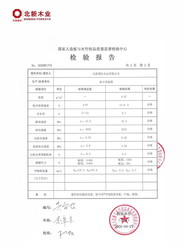 欣艾格 ：高品质欧卡菲进口板材，守护您的梦想新家